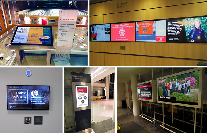 What Is Digital Signage Display